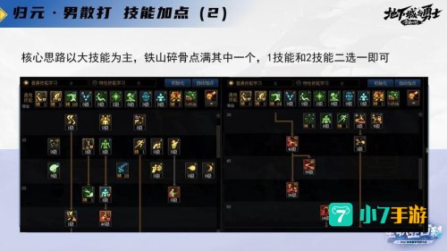 dnf男散打技能介绍