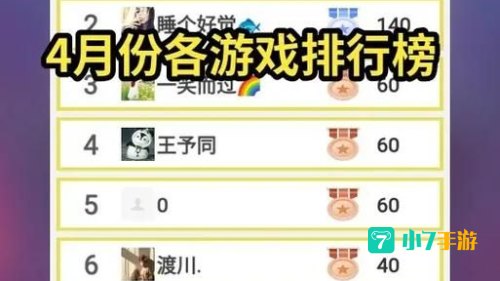 竞技游戏排行榜