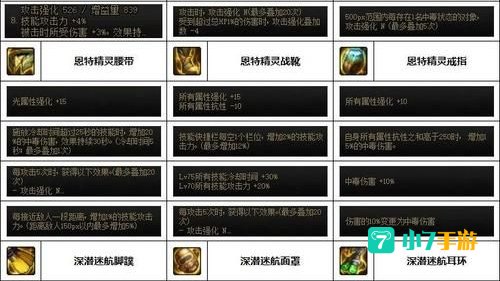 dnf男柔道觉醒