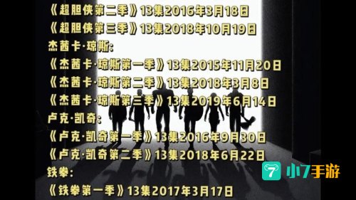 复仇者联盟3 票房