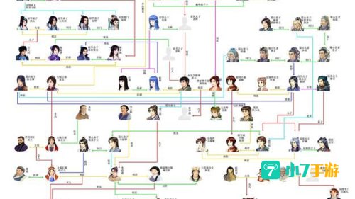 仙剑奇侠传人物介绍