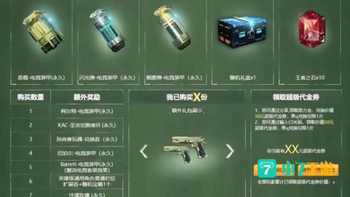 cf会员礼包