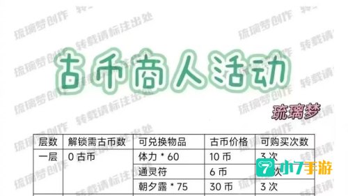 仙剑奇侠传1攻略