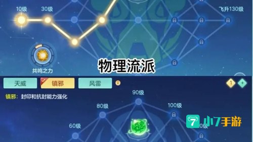 神武魔王寨怎么加点