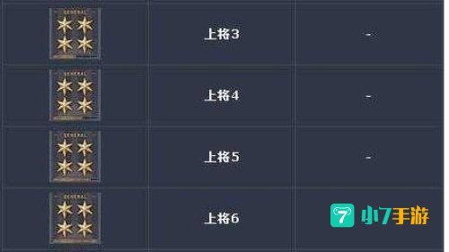 cf等级军衔