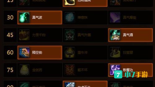 wow熊猫人天赋