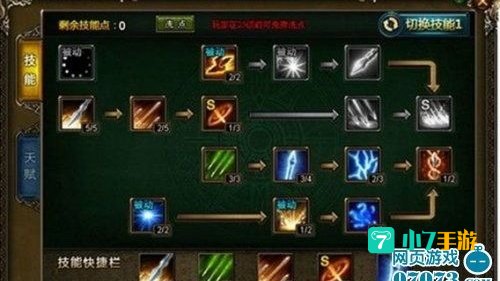 神曲弓箭手技能加点
